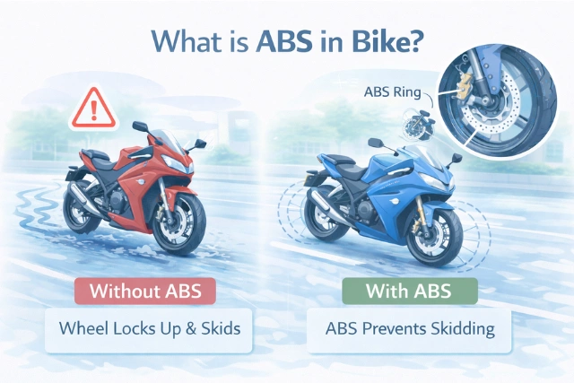 What is ABS in Bike? A Complete Safety Guide